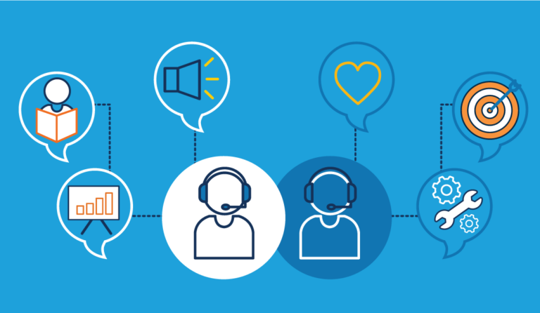 فن خدمة العملاء بالذكاء الاصطناعي